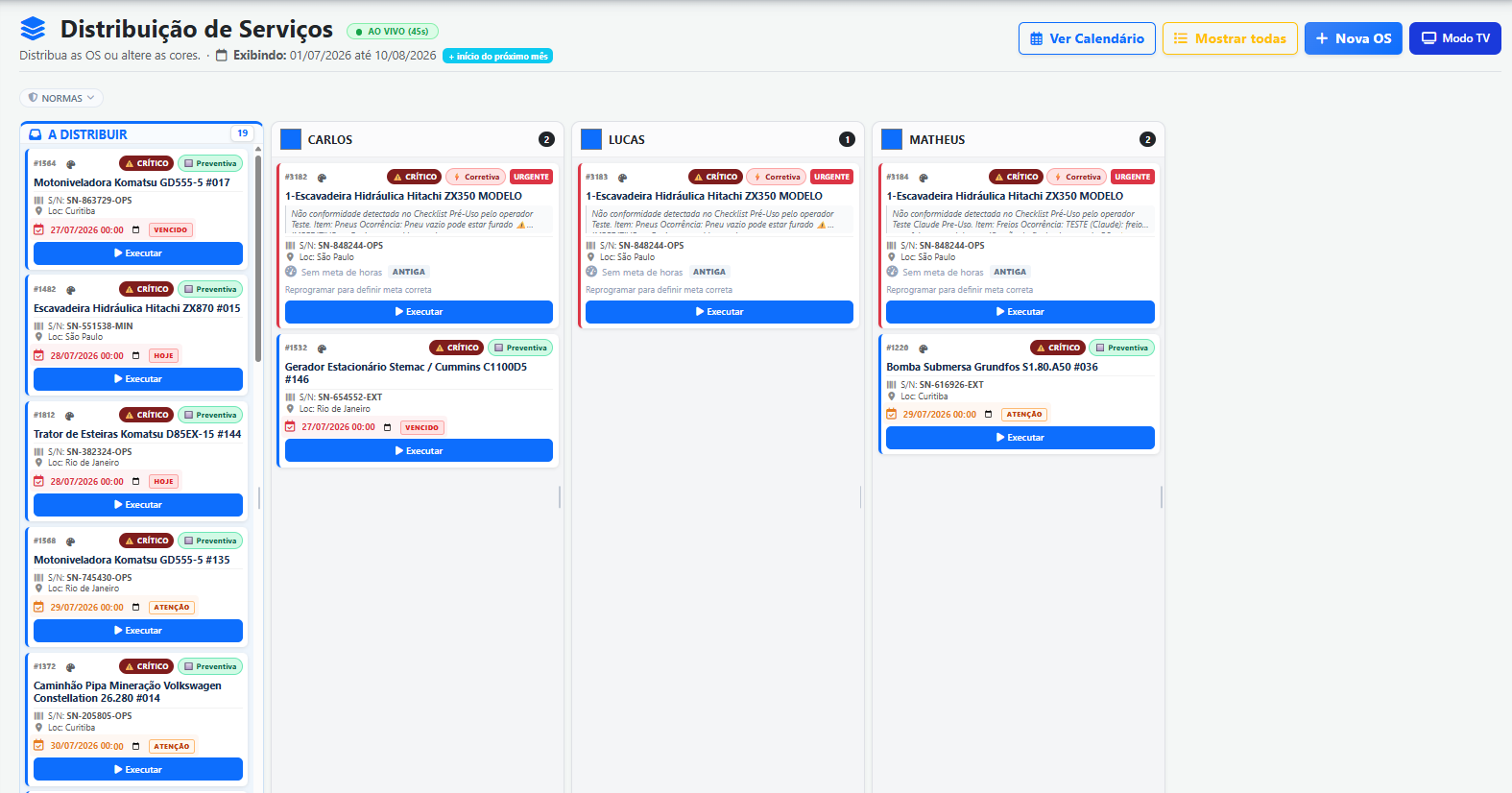 Programador de Serviços — ordens de serviço distribuídas entre técnicos no kanban